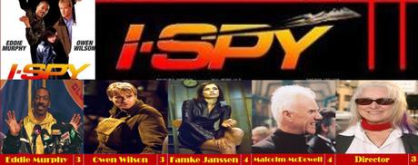 spy