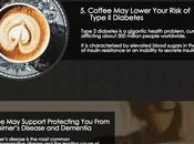 Health Benefits Coffee