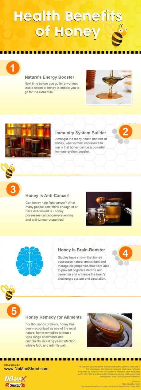 health benefits of honey