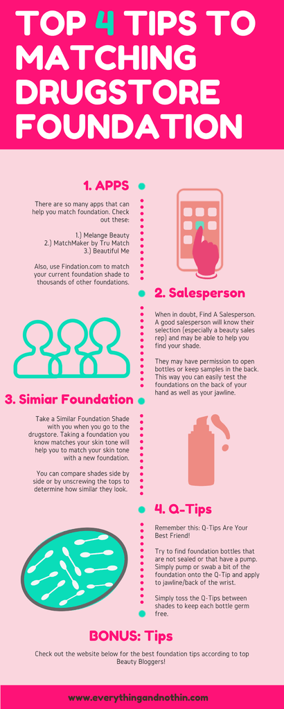 Top 4 Tips To Matching Drugstore Foundation. These are the top tips for helping you match drugstore foundation to your skin tone. Click the picture to learn more and to download your FREE bonus tips! 
