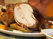Carve Turkey: Follow These Simple Easy Tricks