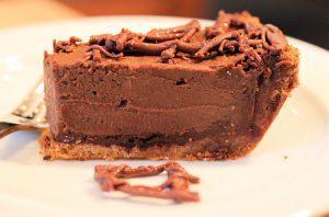 Paleo Dessert Recipes Pumpkin Pie Featured Image