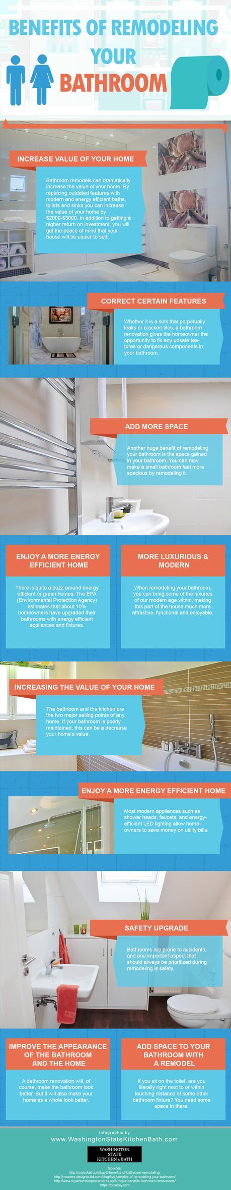 benefits of remodeling your bathroom