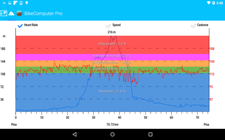 BikeComputer Pro v7.0.4 APK