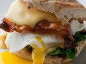 Learn Quick Prepare Breakfast Sandwich Recipes