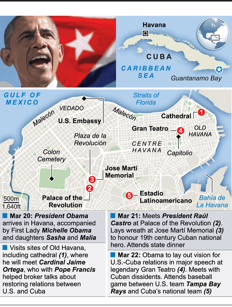 https://www.graphicnews.com/en/pages/34085/U.S.-Obama-makes-historic-trip-to-Cuba-?var=d&utm_source=rss&utm_medium=rss