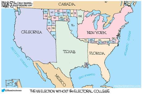 Electoral College System Denies The Equality Of Each Vote