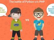 Battle Python What’s Better Your Application Development?