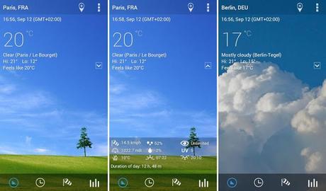 Transparent clock weather Pro v0.92.01.06 APK