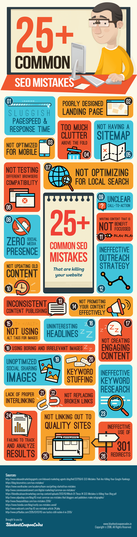6 Common SEO Mistakes People Make & Infographic With 25+ SEO Mistakes