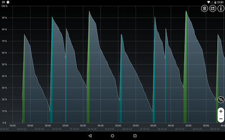    Battery HD Pro- screenshot  