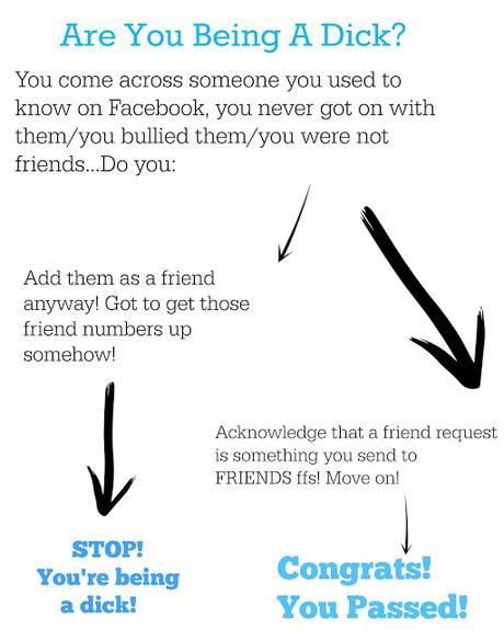 How Not To Be A D**k Online