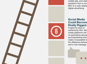 Digital Branding Marketing Trends 2017