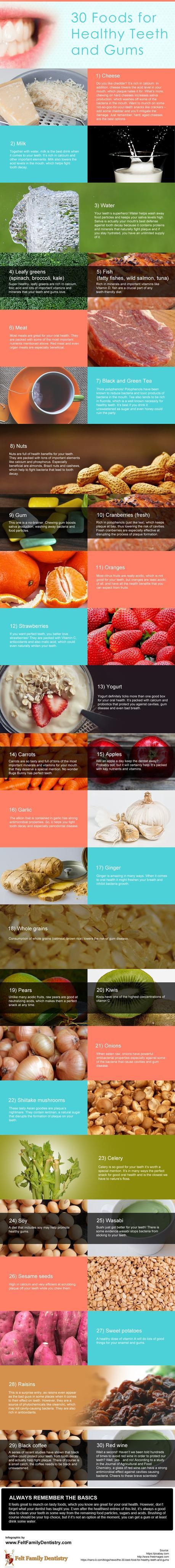 30-foods-for-healthy-teeth-and-gums-min