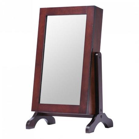 A description of the various types of mirrors