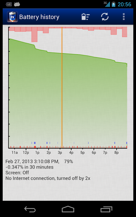 2x Battery Pro - Battery Saver - screenshot