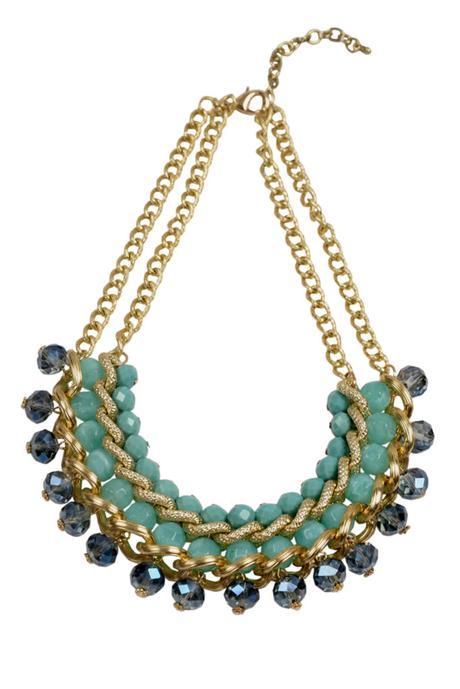 My Top Favorite Fashion Jewelry Online Sites In India