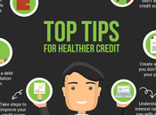 Healthier Credit