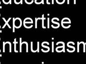 Introduction Speech Examples