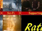 2016 Watched List Part