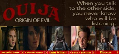 2016 Watched List Part 47