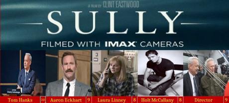2016 Watched List Part 47