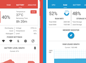 Powerful System Monitor v5.6.3