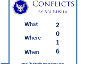 WWW2016 Conflicts Rusila