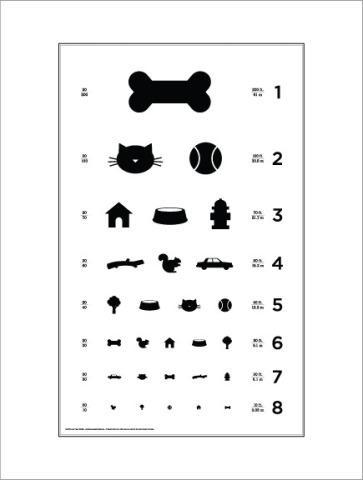 Dog Eye Chart by Local Paper Company