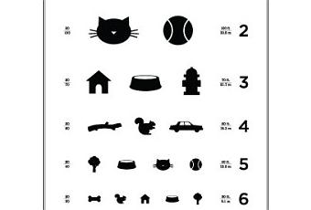 Dog & Cat Eye Charts For Near-Sighted Pet Lovers - Paperblog