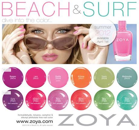 Highlight: Zoya Summer 2012 Beach and Surf Collection