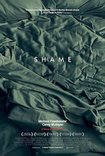 Sex and Self-Torment--Shame