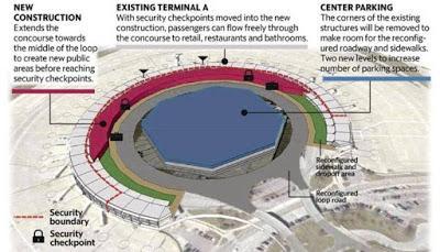 Americans---and Kansas Citians--Need Better Imaginations