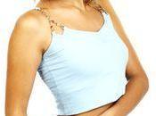 Facts About Gastrectomy