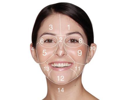 Learn Face Mapping to Solve Various Skin and Health Issues