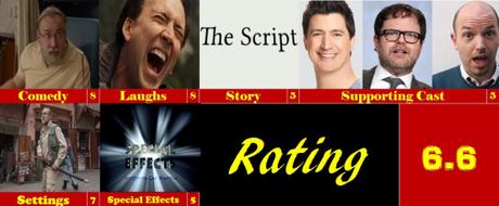 Nicolas Cage Weekend – Army of One (2016)