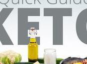 Guide: Ketogenic Diet Beginners