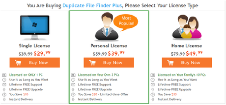 How to Remove Duplicate files from Your PC/Laptop?