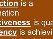 Work Life Effectiveness Questionnaire Efficiency Tips