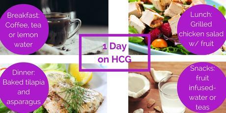 Do you know the “skinny” on the HCG Diet Plan?