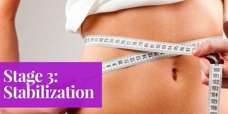 Do you know the “skinny” on the HCG Diet Plan?