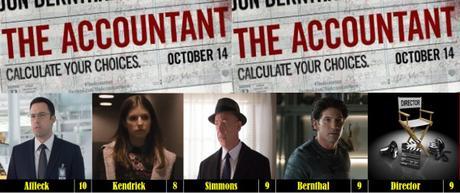 2016 Awards – Best Action 2016 Awards – Best Action