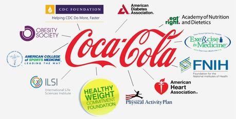 The Four Characteristics of Big Soda (BS) Nutrition Propaganda