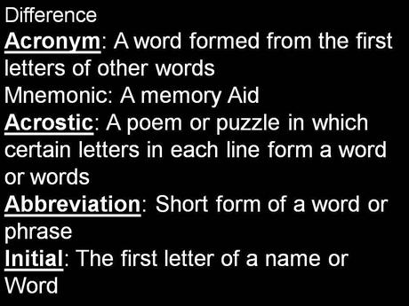 Difference Acronym, Acrostic, Mnemonic, Abbreviation, Initial