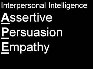 Interpersonal Intelligence Examples List