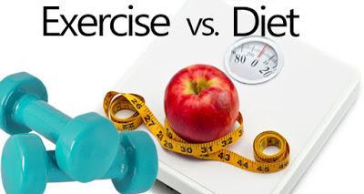 Gastric Bypass Surgery vs Diet and Exercise: What is Good for Obesity