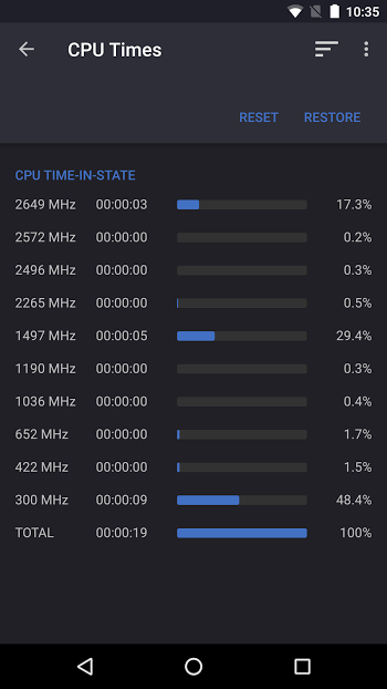 EX Kernel Manager v2.99 APK
