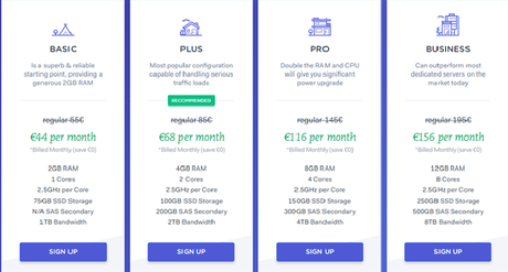 EuroVPS Hosting Review: Affordable Dedicated Servers [Up to 20% Discount]