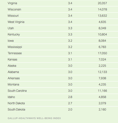 LGBT Identification In The 50 States (And D.C.)