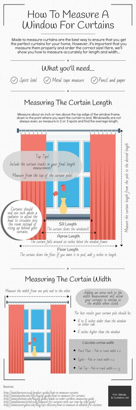 How To Measure A Window For Curtains